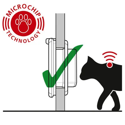 Cat Mate Elite Microchip Cat Flap with Timer Control – Smart Selective Entry Cat Door